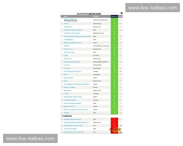 中超赛后评分：用数据讲故事的新视角
